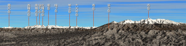 �R����y���̒n�}���g�p��Kashmir�ō쐬